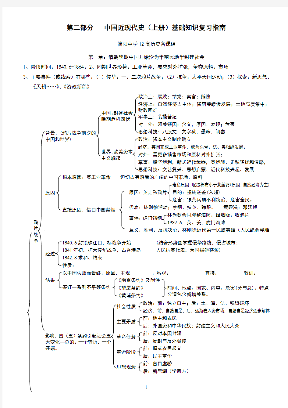 第二部分   中国的近现代史(上册)基础知识复习指南