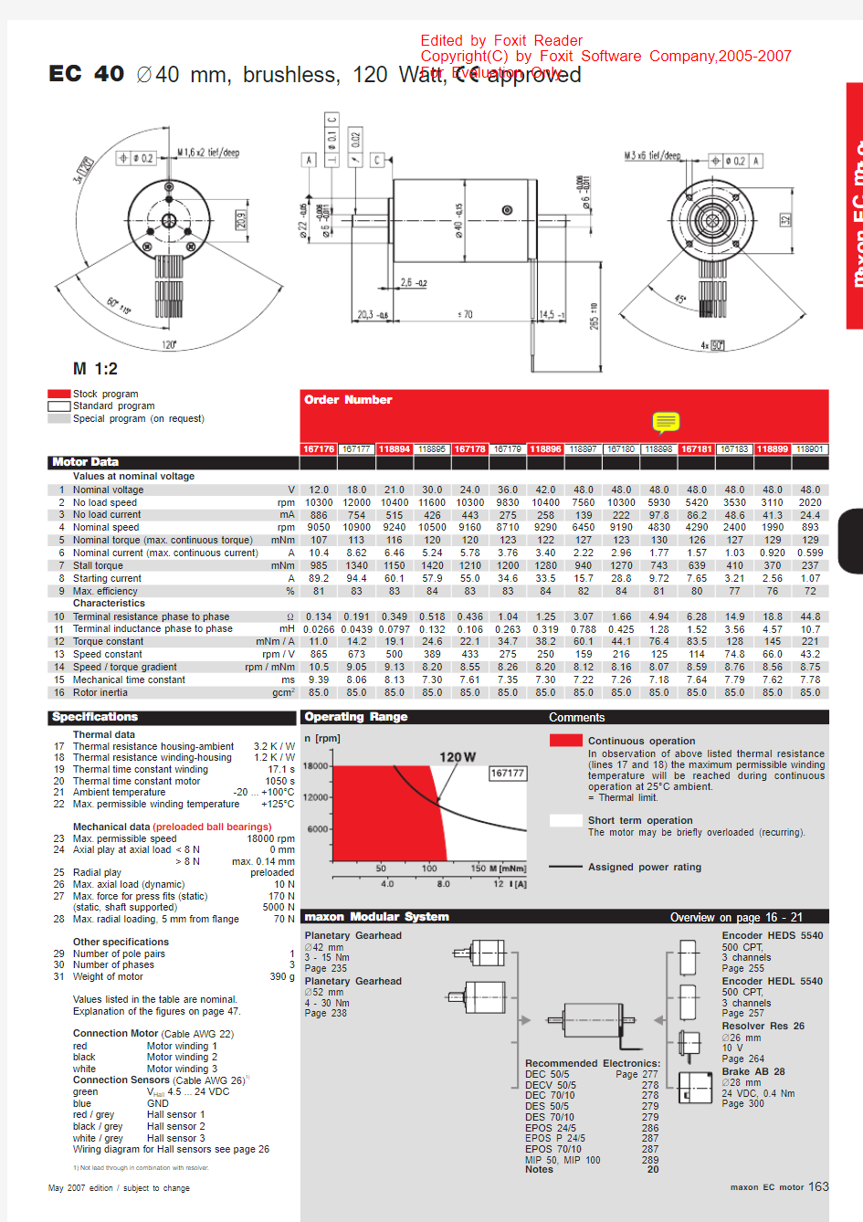 MAXON无刷电机EC40型号参数表