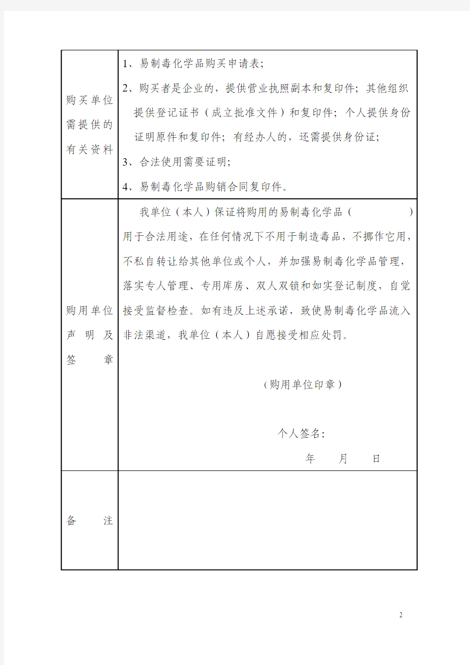 易制毒化学品购买凭证申请表 - 江苏省人民政府