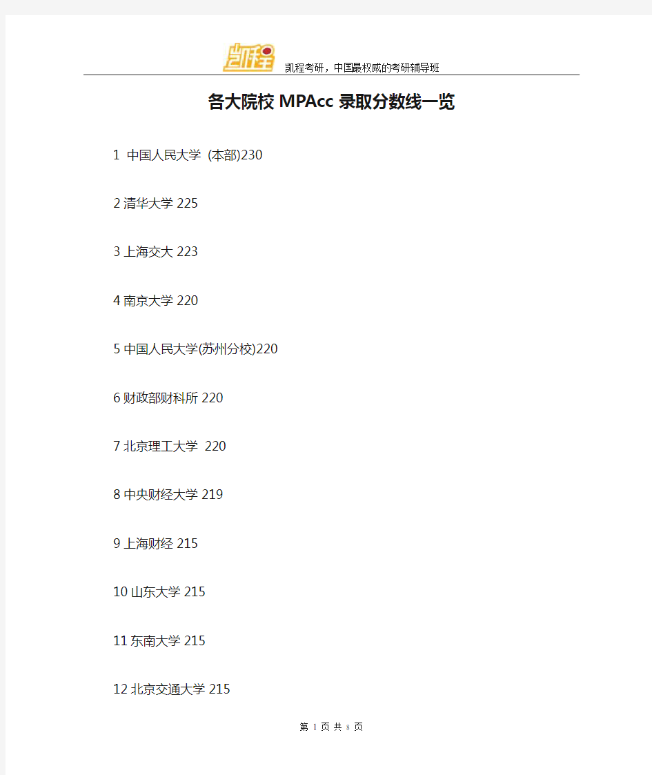 各大院校MPAcc录取分数线一览