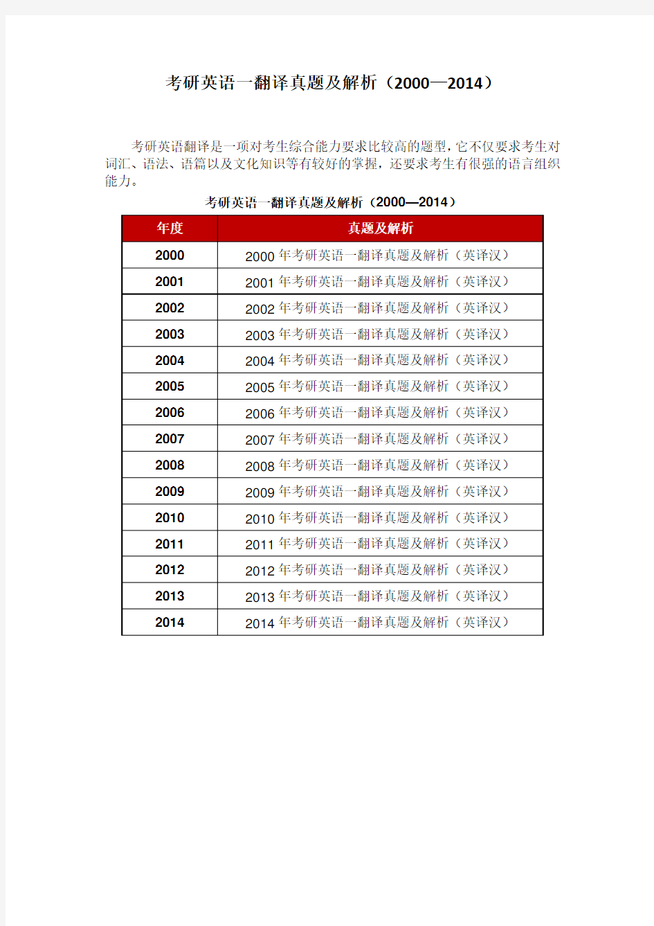 考研英语一翻译真题及解析(2000—2014)