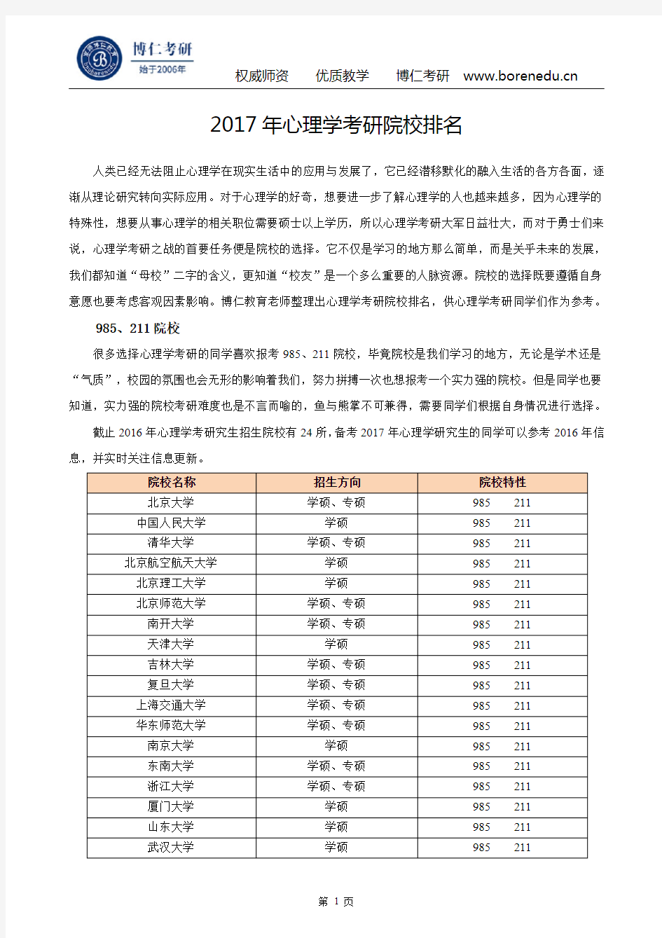 2017年心理学考研学校排名