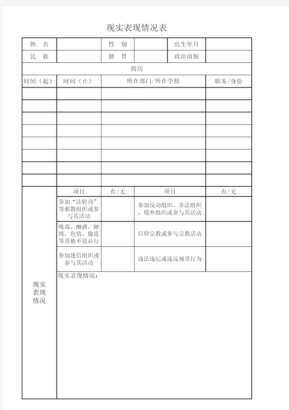 现实表现情况表