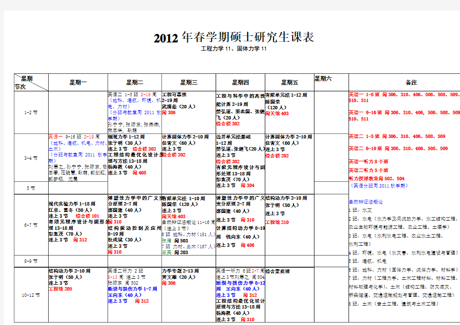 2012年春学期硕士课表(工程力学、固体力学)