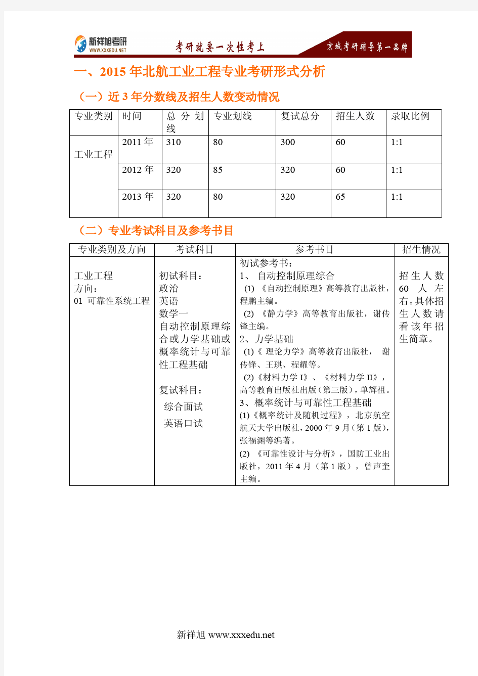 北京航空航天大学工业工程专业考研资料。