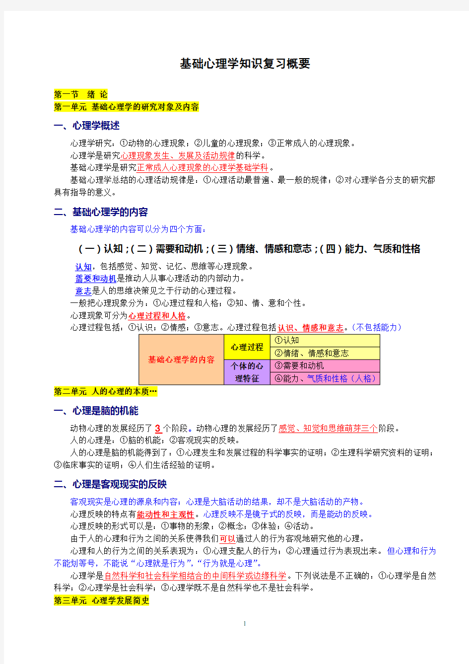 心理咨询师《基础知识》详细笔记整理