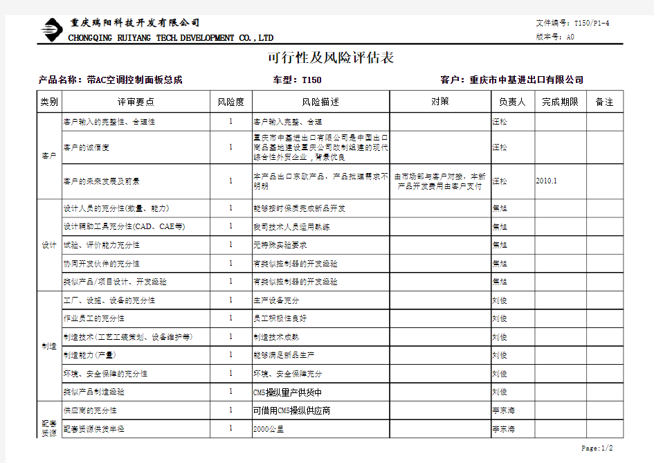 P1-4 可行性及风险评估表-T150