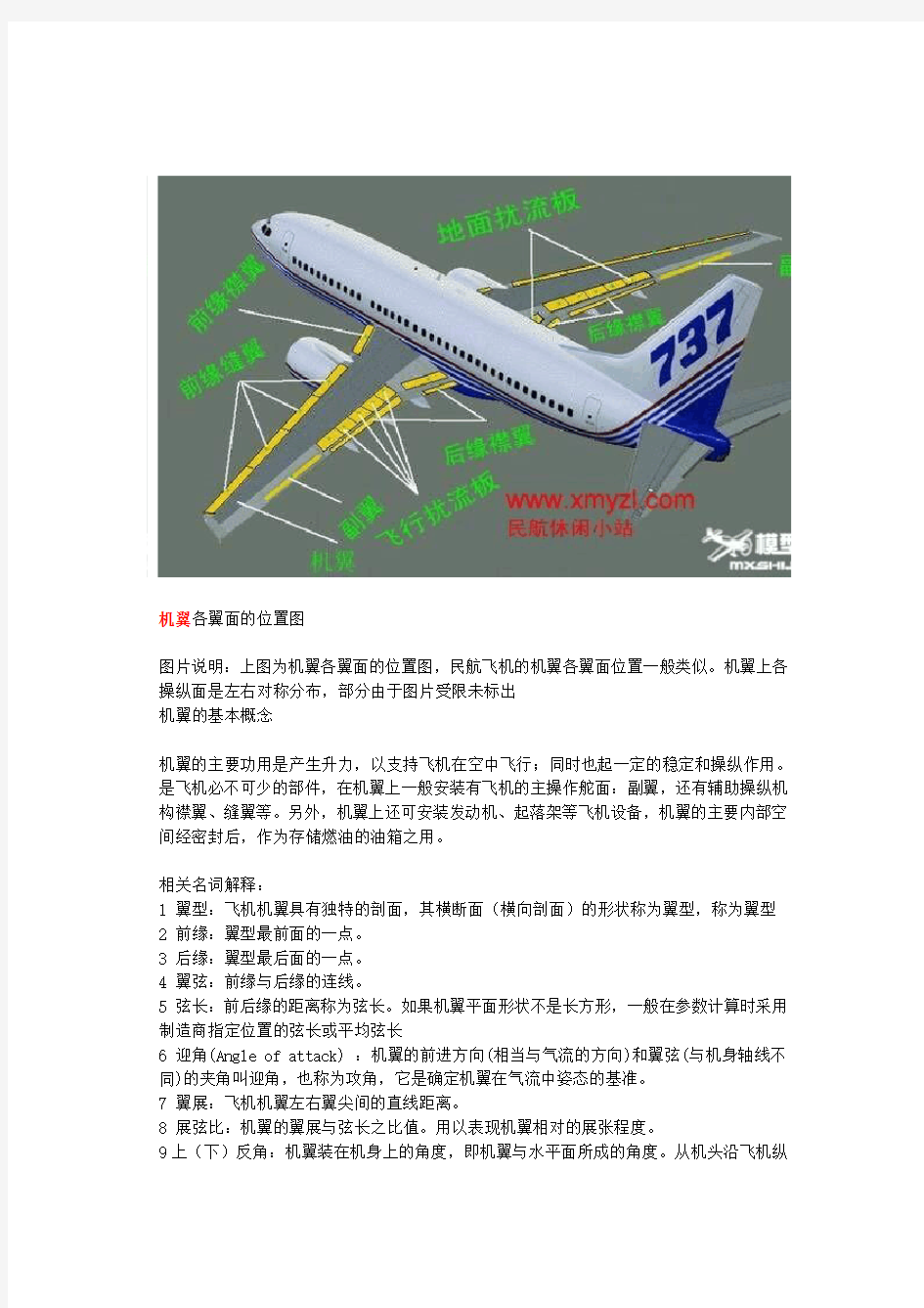 飞机机翼各部分图解及专业术语