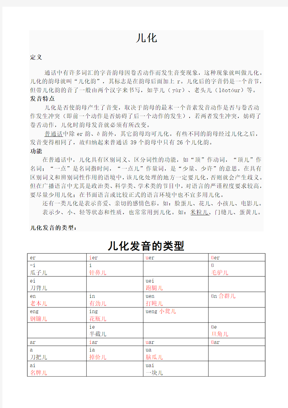 普通话儿化音词表