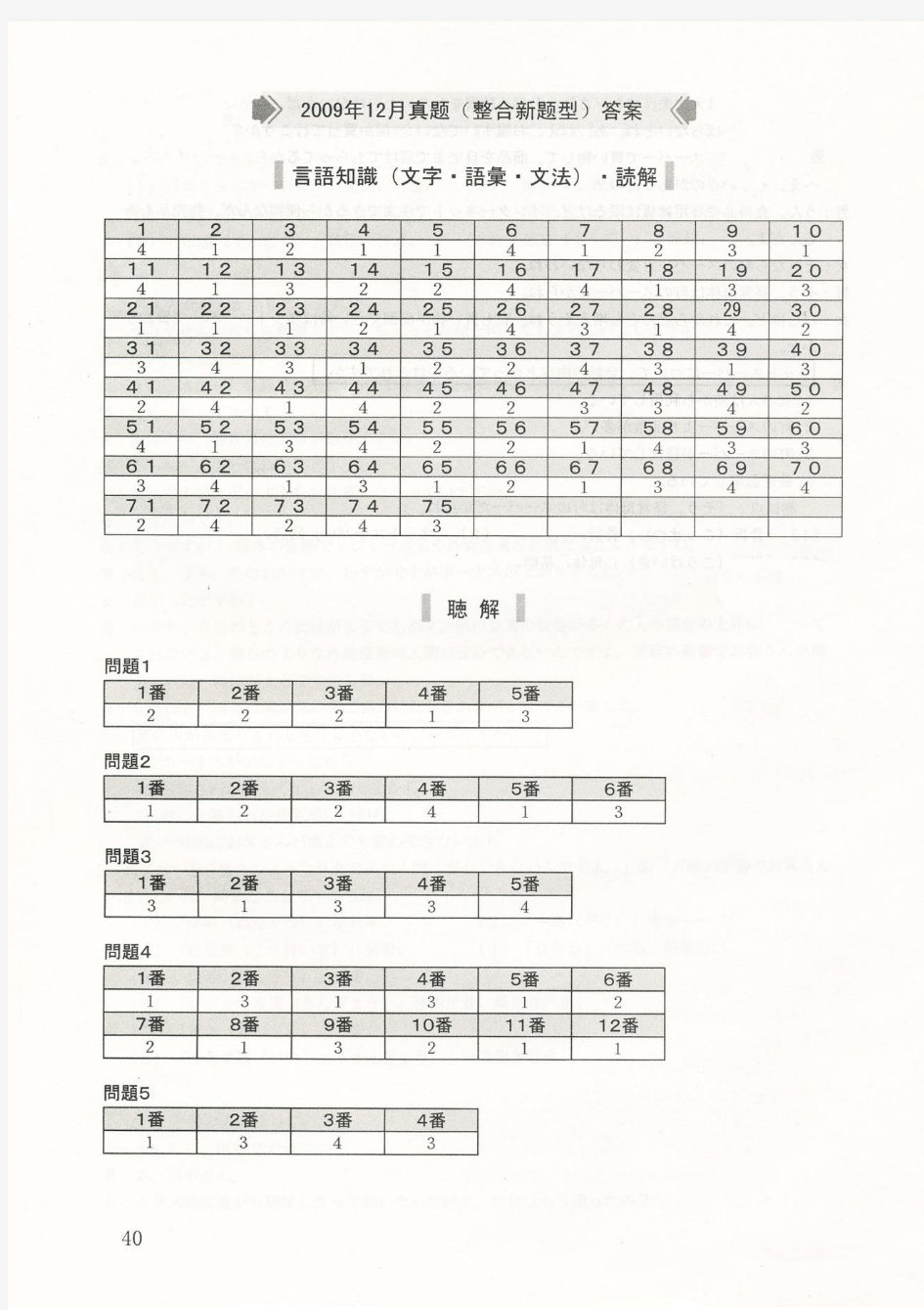 2009年12月日语能力考试N2真题答案