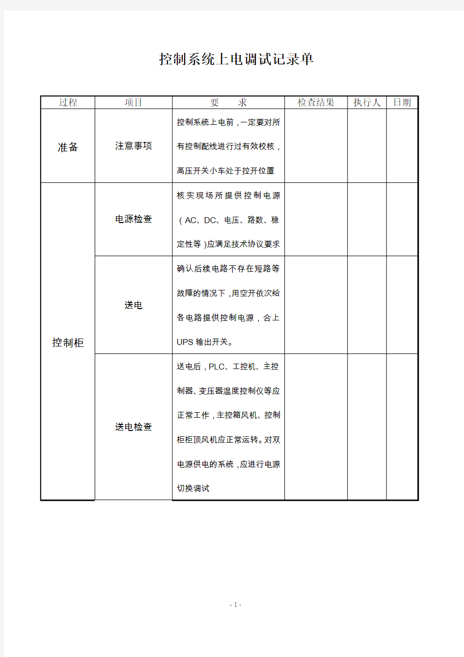 高压变频器控制系统上电记录单