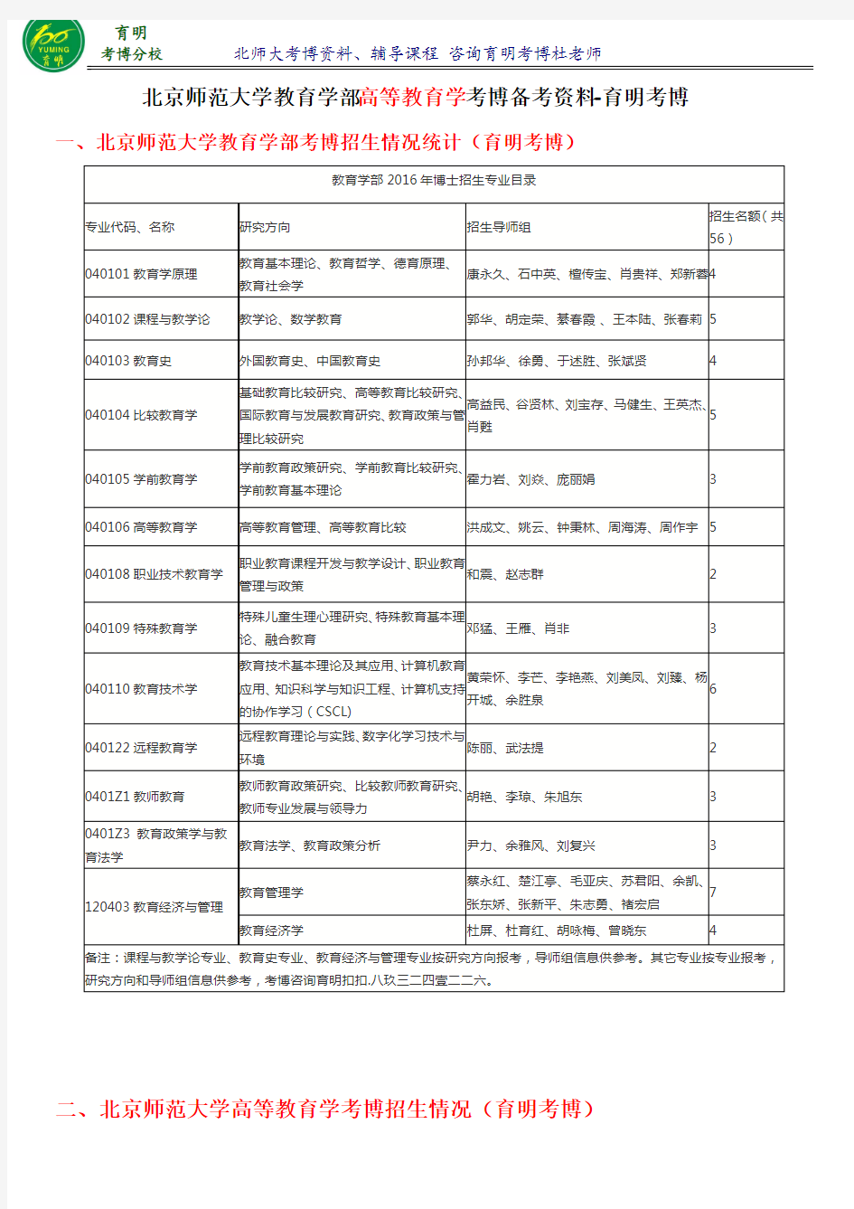 北京师范大学高等教育学考博参考书复试要求状元笔记-育明考博