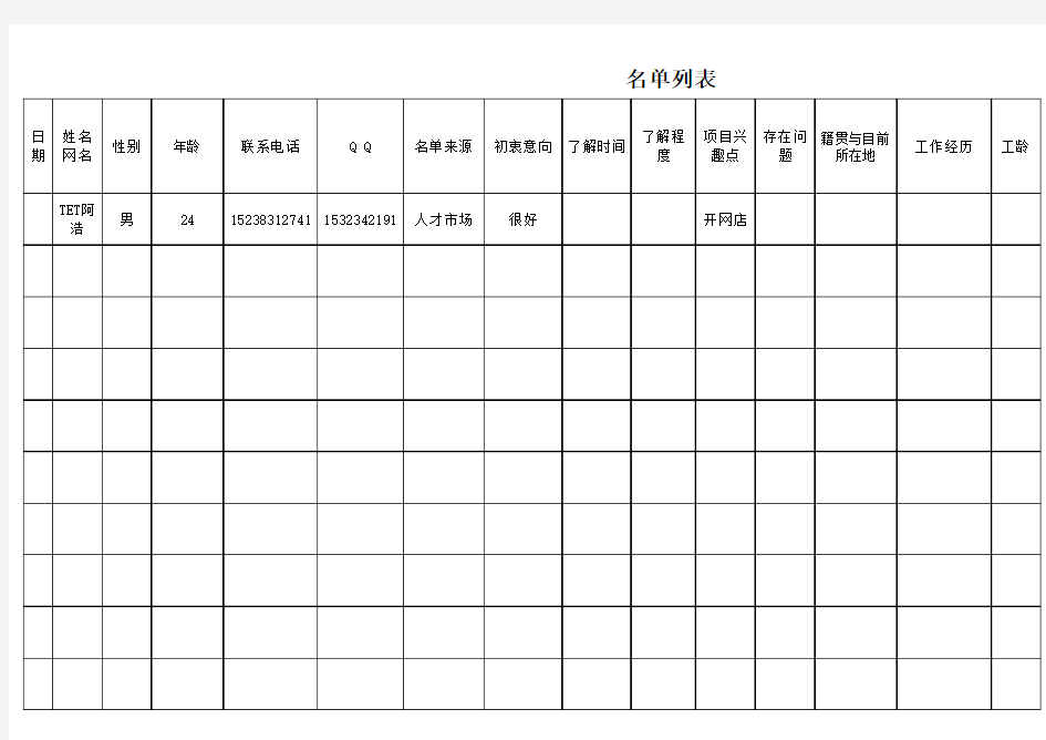 列名单表格