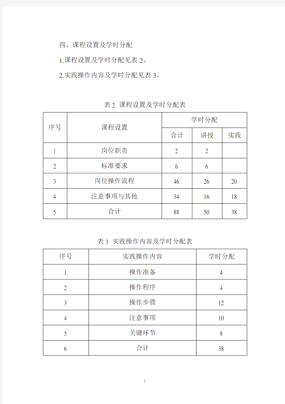 煤矿各工种岗位标准安全培训教学大纲10