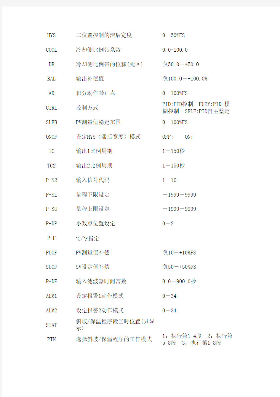 PXR7富士温控表说明书