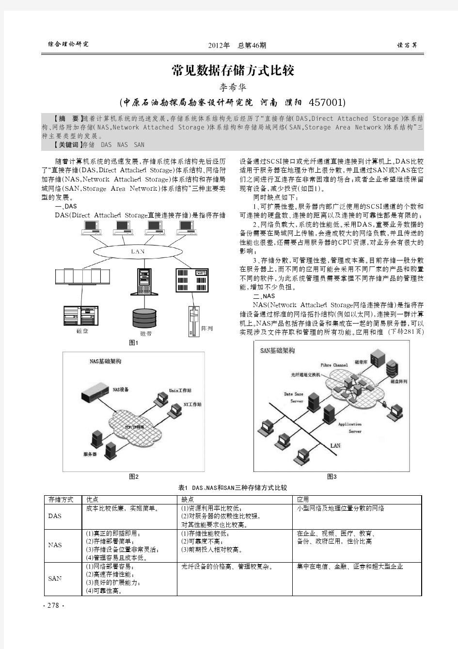 常见数据存储方式比较