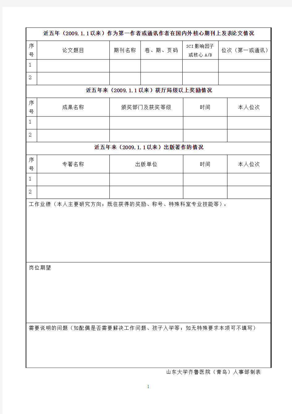 山东大学齐鲁医院(青岛)2015事业编制人员招聘申请表