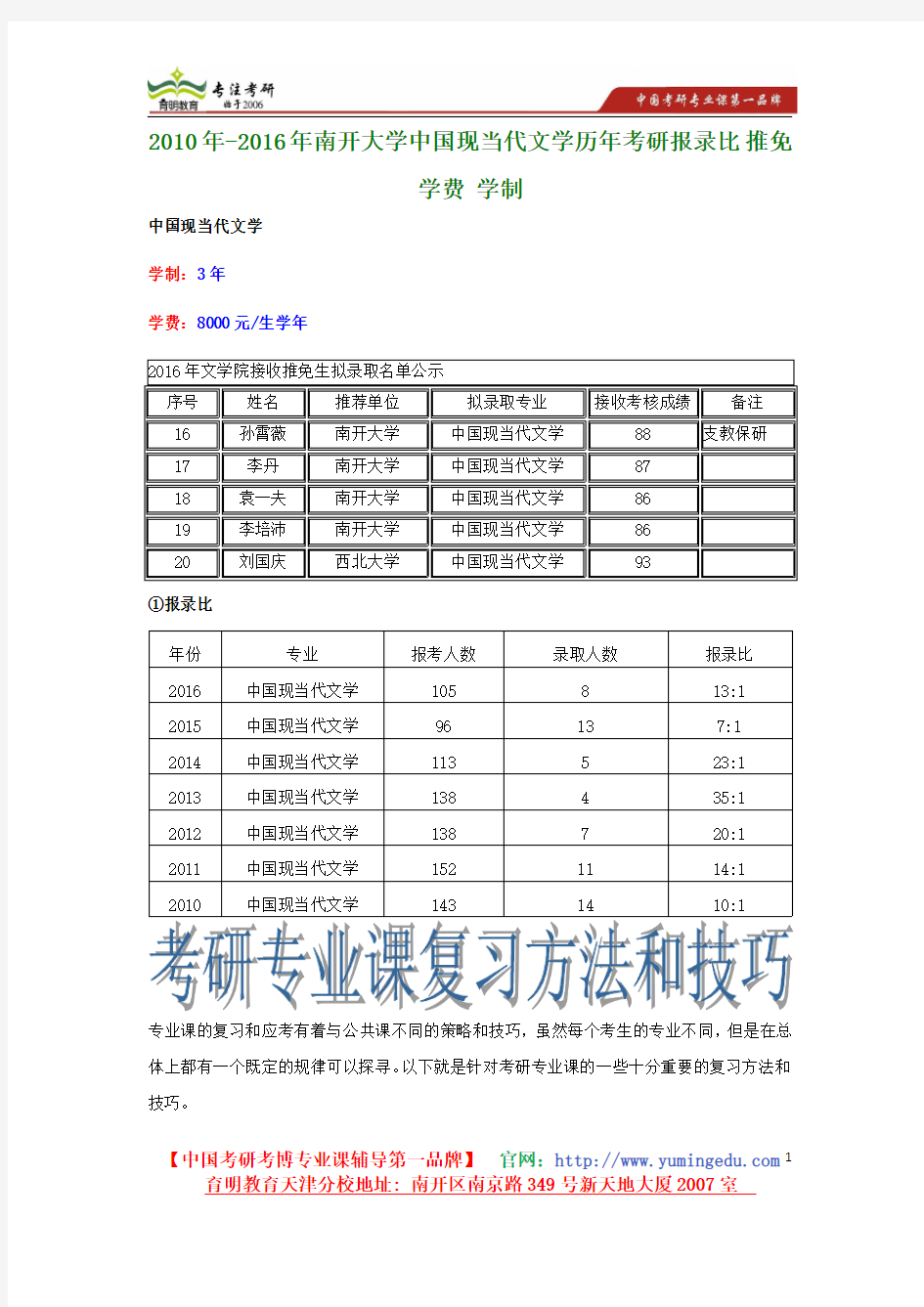 2010年-2016年南开大学中国现当代文学历年考研报录比 推免 学费 学制