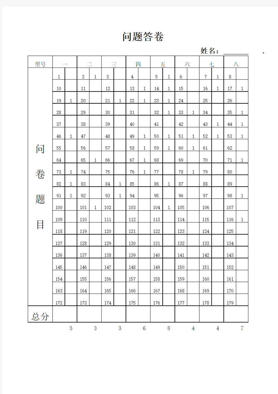 九型人格测试对照表