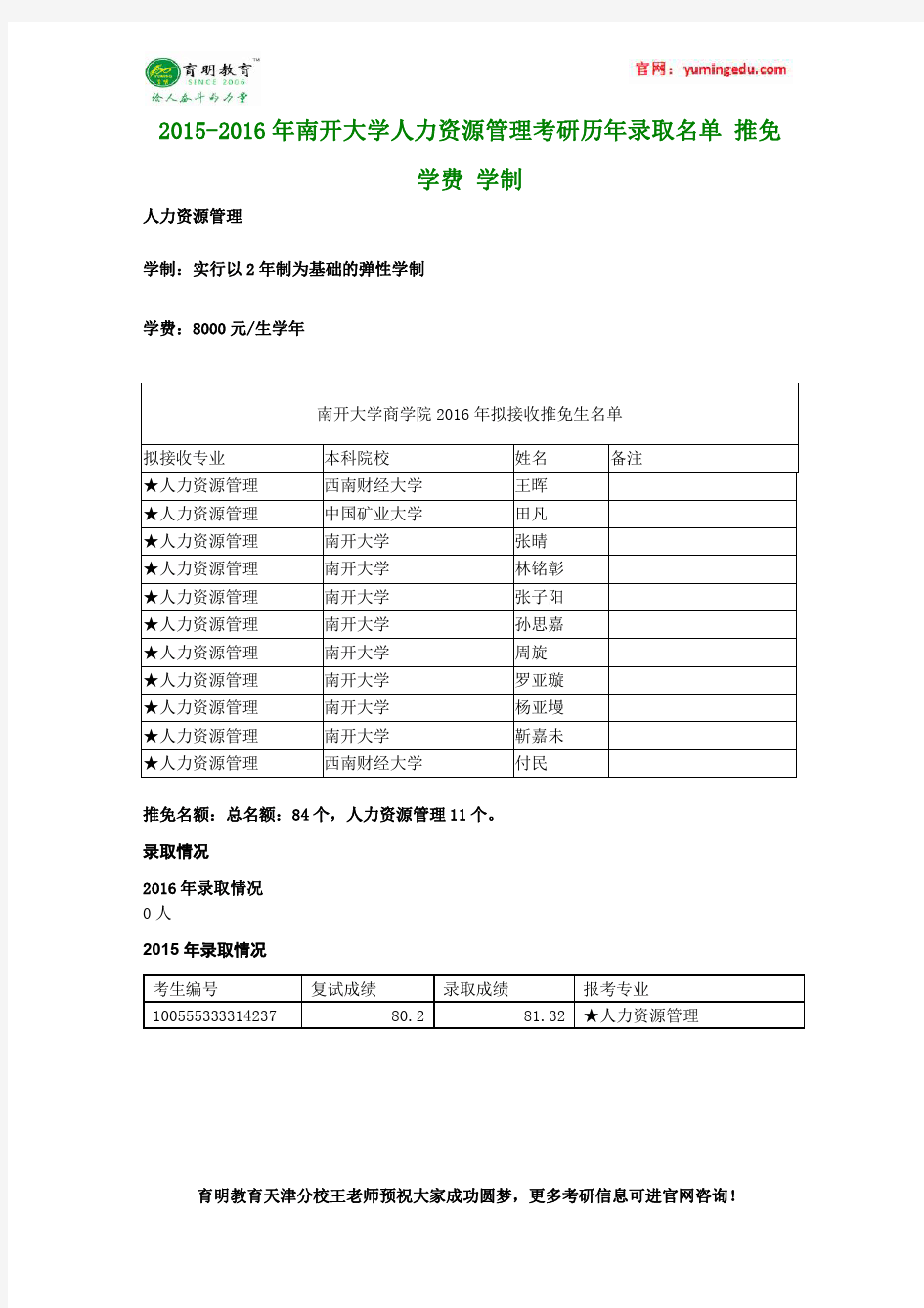 2015-2016年南开大学人力资源管理考研历年录取名单 推免 学费 学制