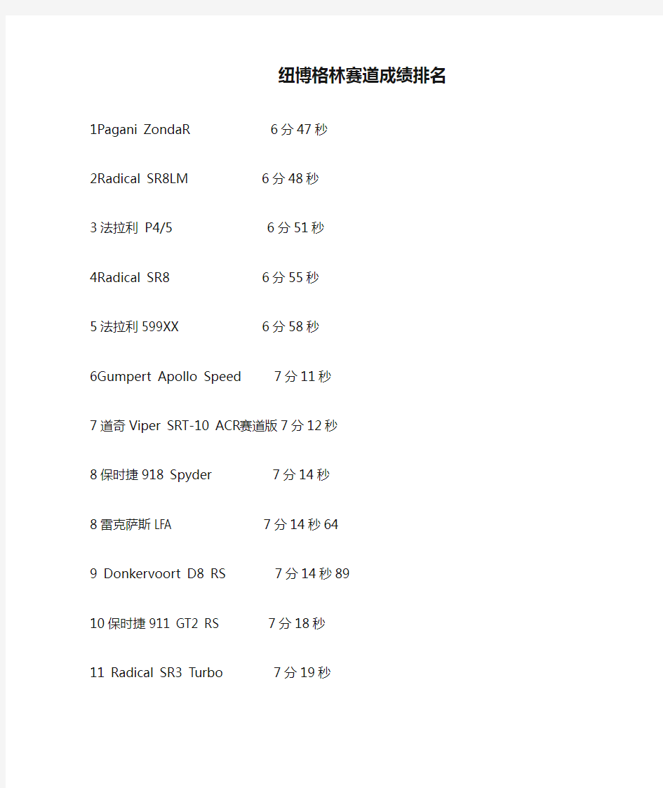 纽博格林赛道成绩排名