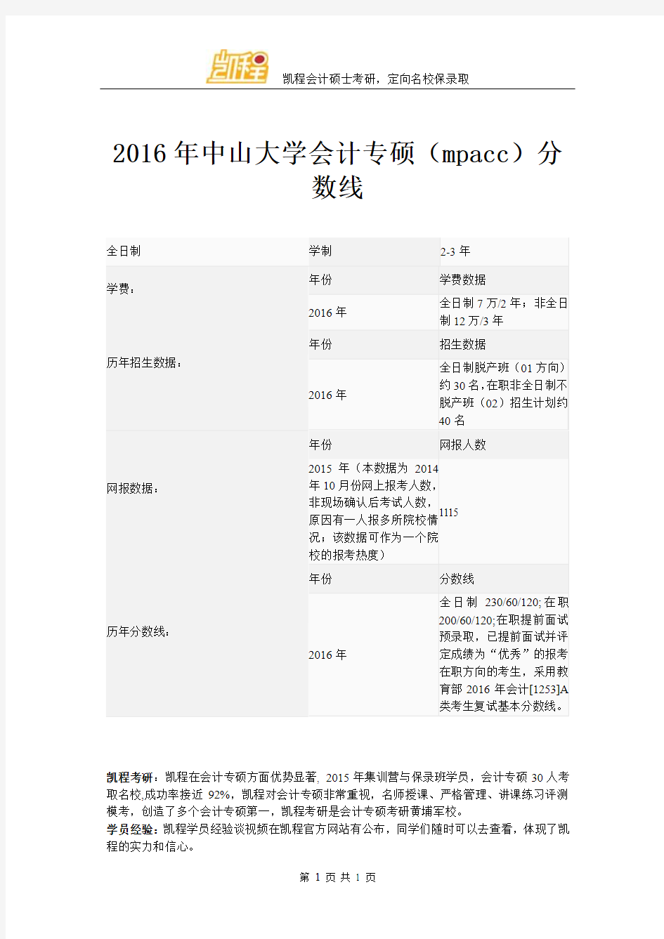 2016年中山大学会计专硕(mpacc)分数线