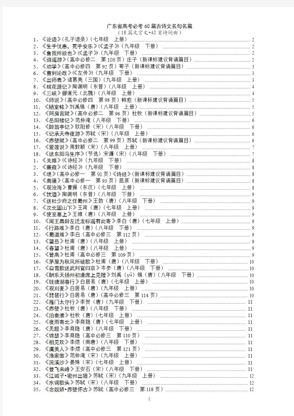 四川省高考必考60篇古诗文名句名篇