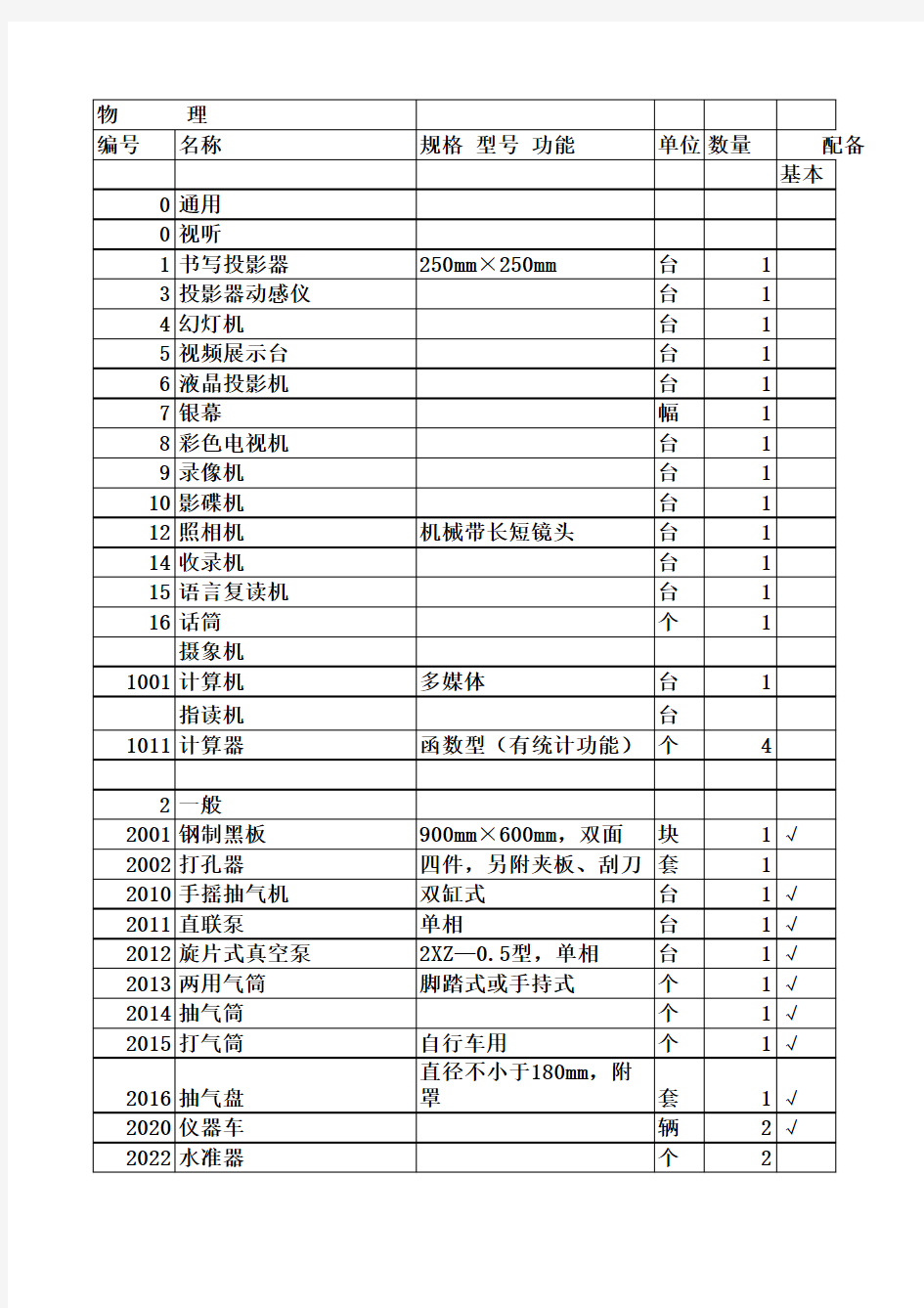 中小学常规仪器目录(新课标)