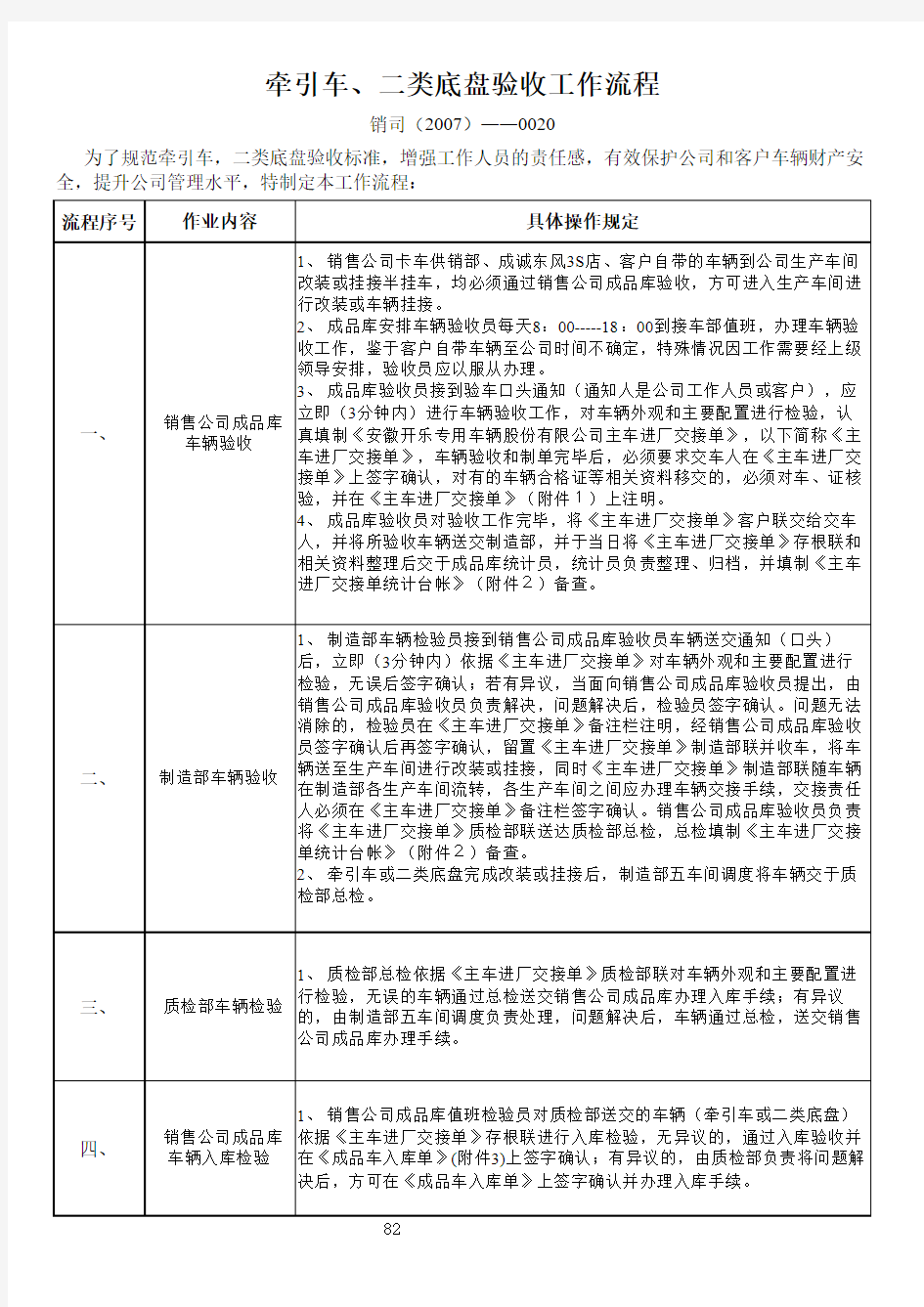 牵引车、二类底盘验收标准-82-83