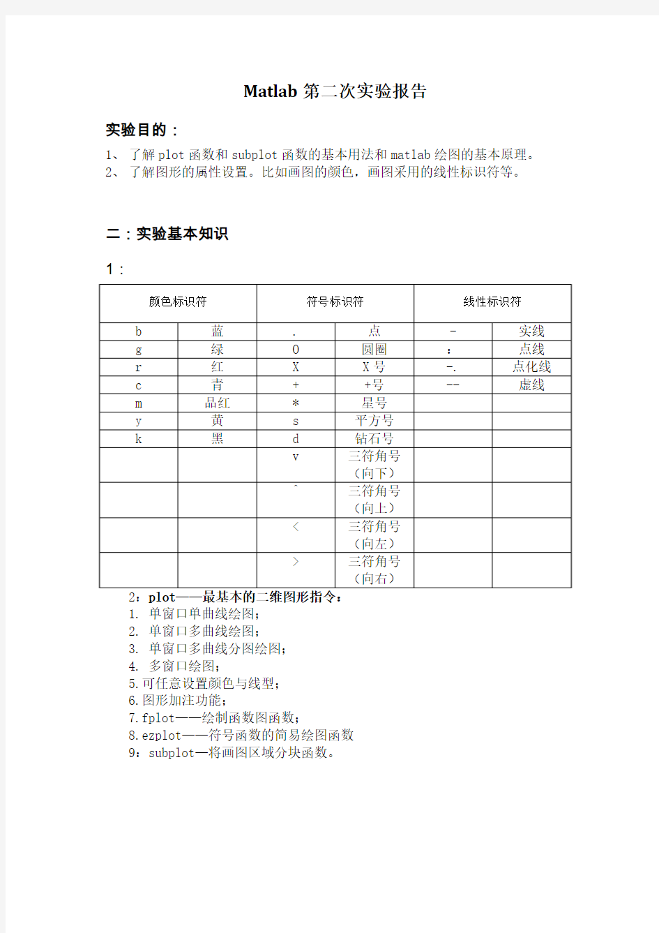 Matlab第二次实验报告