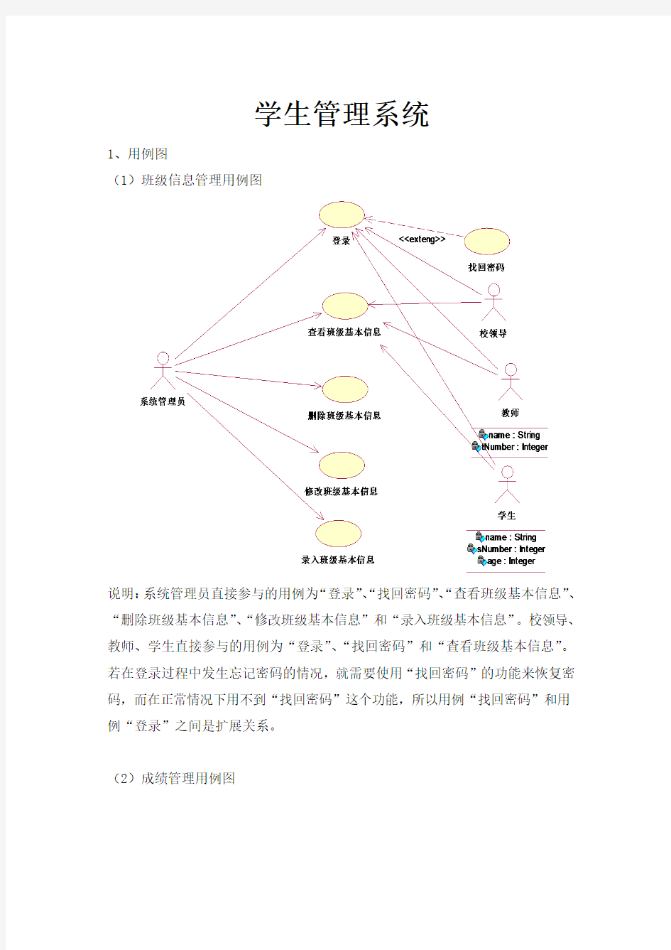 学生信息管理系统实验报告