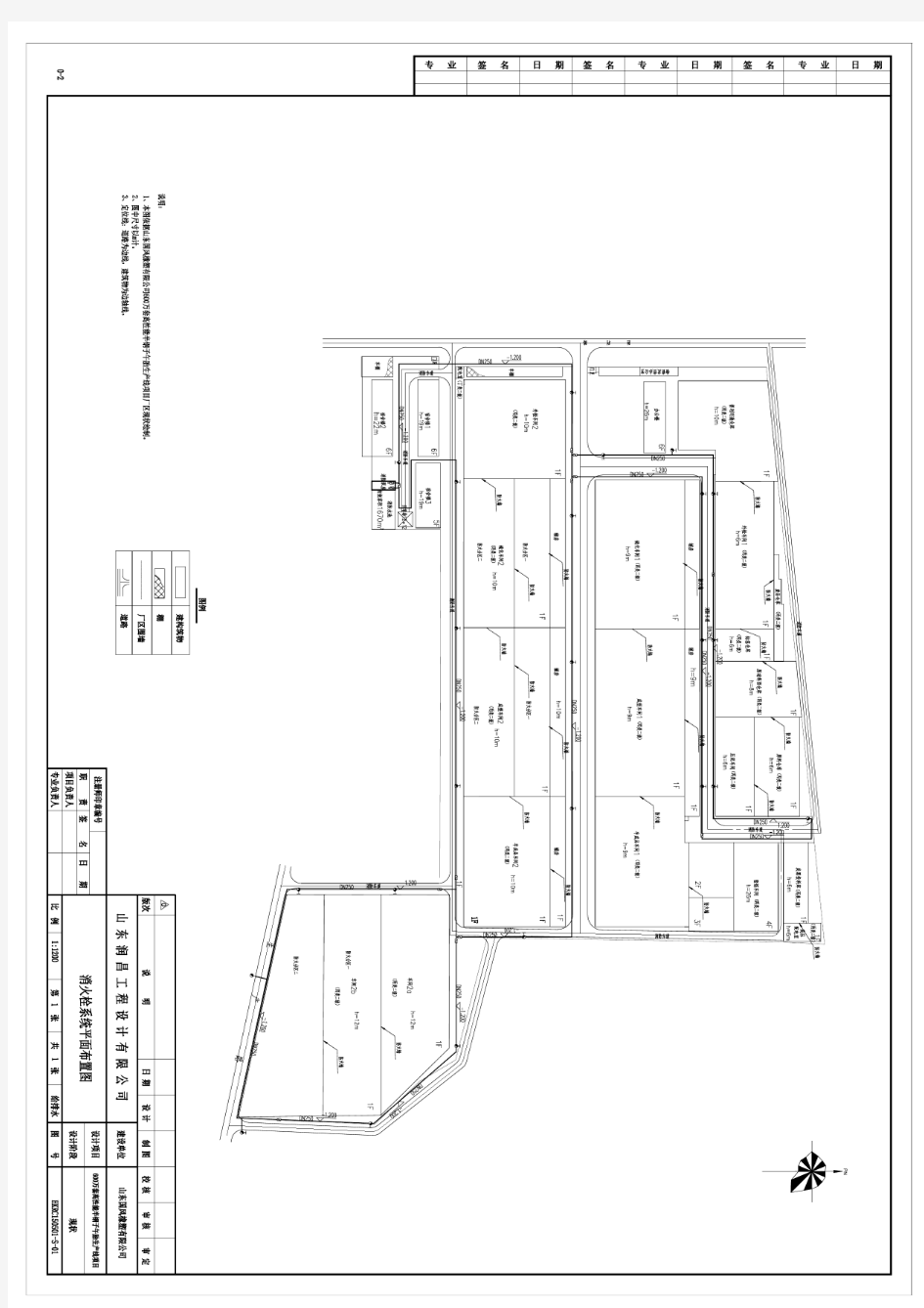 厂区消火栓系统平面布置图