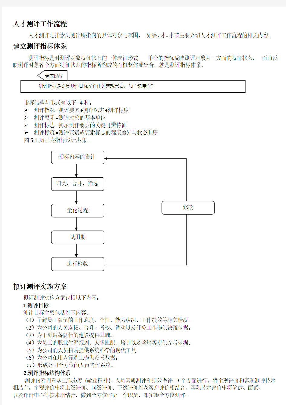 人才测评工作流程