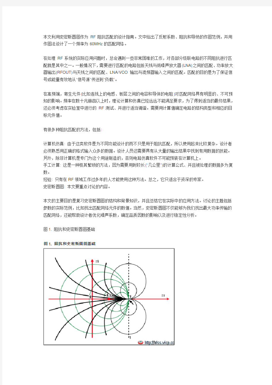 史密斯圆图的详解