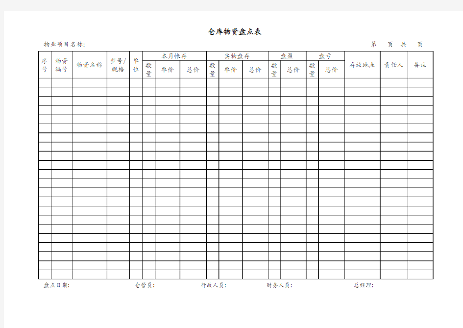仓库物资盘点表