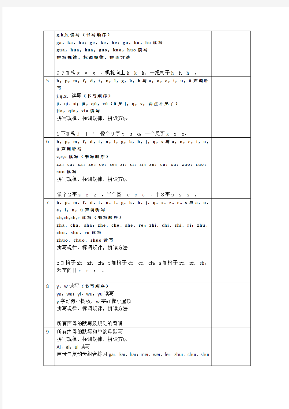 汉语拼音课时安排教师版