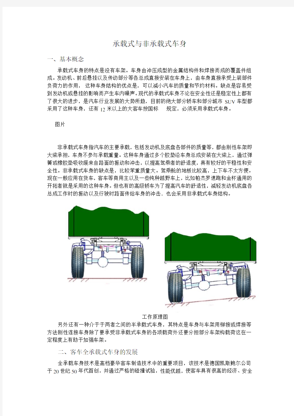 承载式与非承载式车身