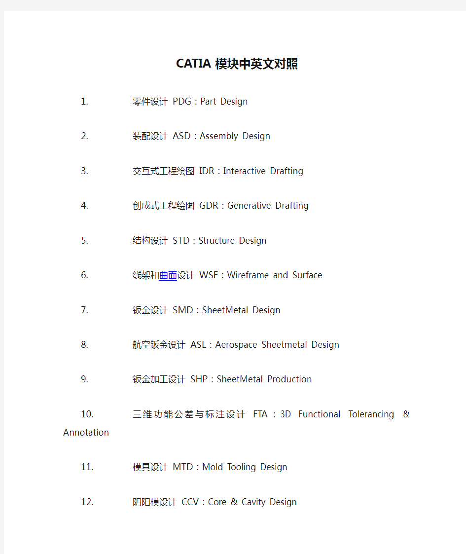 CATIA模块中英文对照及模块简介