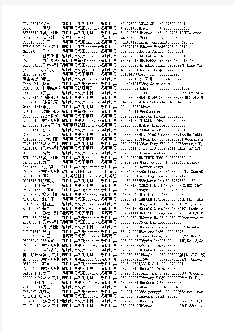 2013年第113届广交会采购商名录日用消费品类