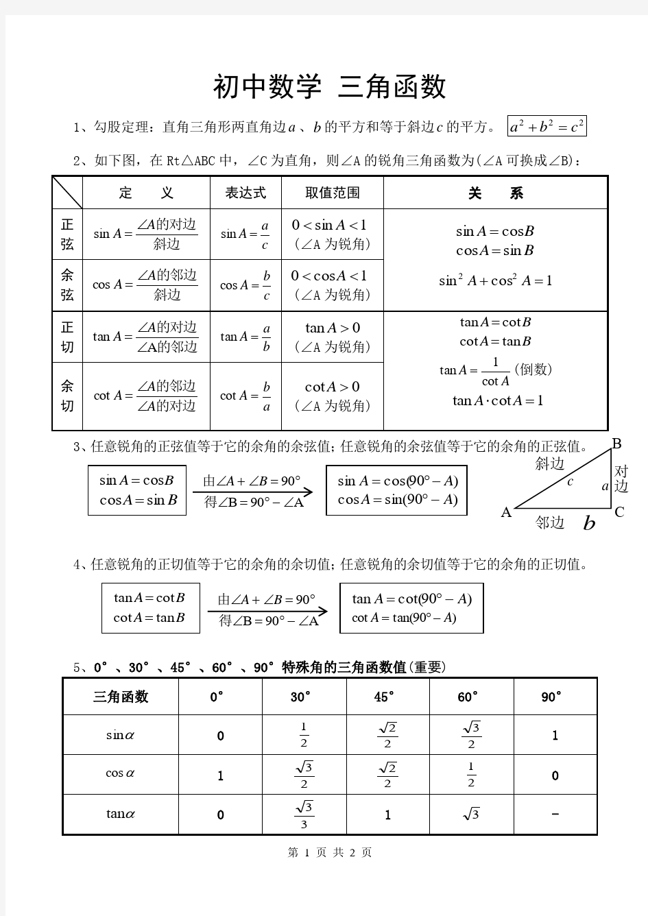 初三数学三角函数知识点