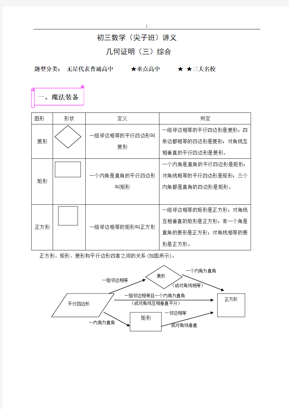 初三数学 几何证明(三)综合 北师大版 含答案