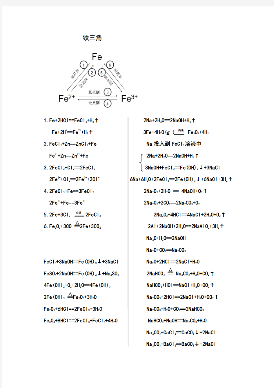 铝三角铁三角化学方程式总结(修改版)