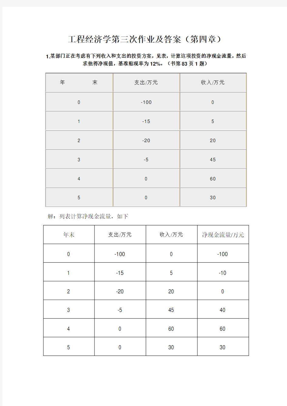 工程经济学第三次作业及答案(第四章)