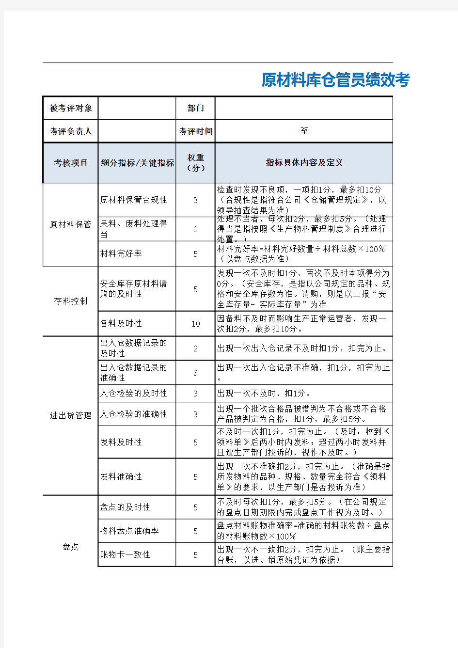 2原材料库仓管员绩效考核表