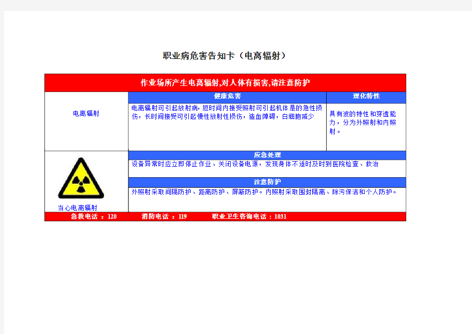 职业病危害告知卡(电离辐射)