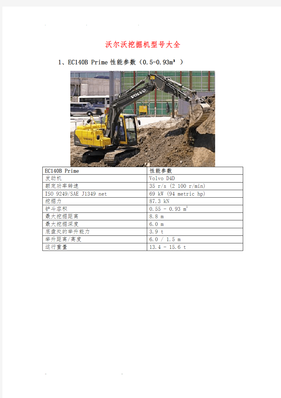 沃尔沃挖掘机参数型号大全(2012.8更新)