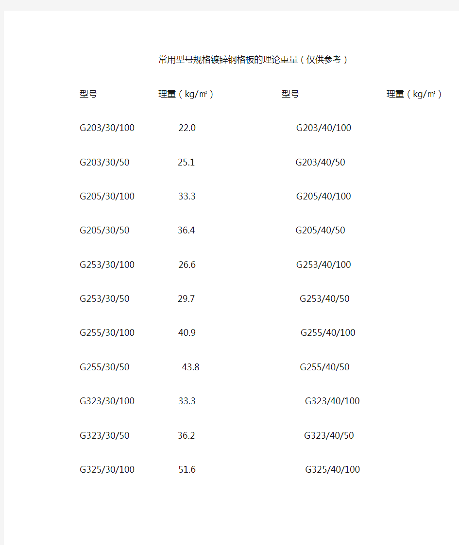 常用型号规格镀锌钢格板的理论重量