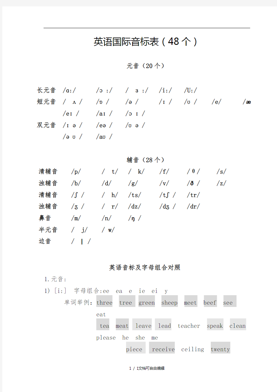 英语国际音标表(发音字母及单词举例)