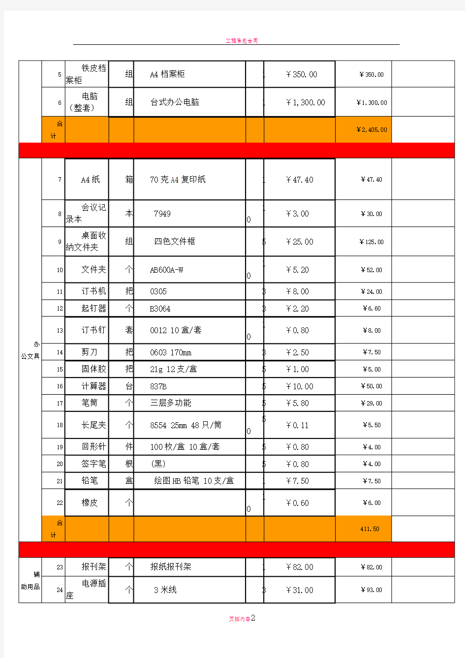 办公用品采购情况说明