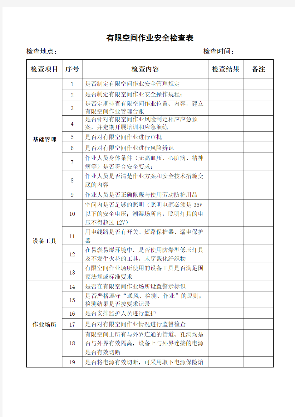 有限空间作业安全检查表